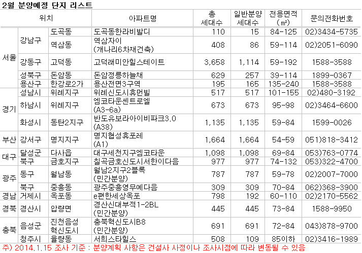 옥포종합가구 이미지