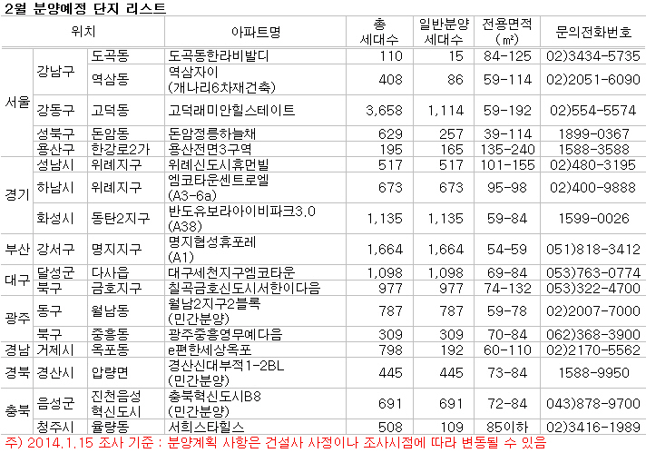 옥포종합가구 이미지