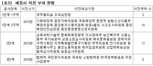 오피스마켓 이미지