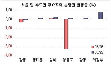 원철산업 이미지