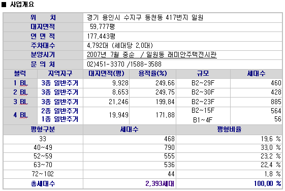 후광물산 이미지