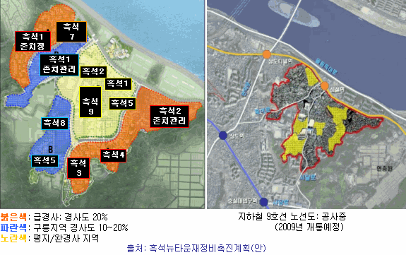 상봉개발 이미지