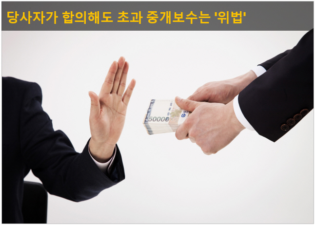 미래중개 이미지