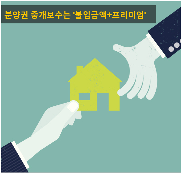 미래중개 이미지