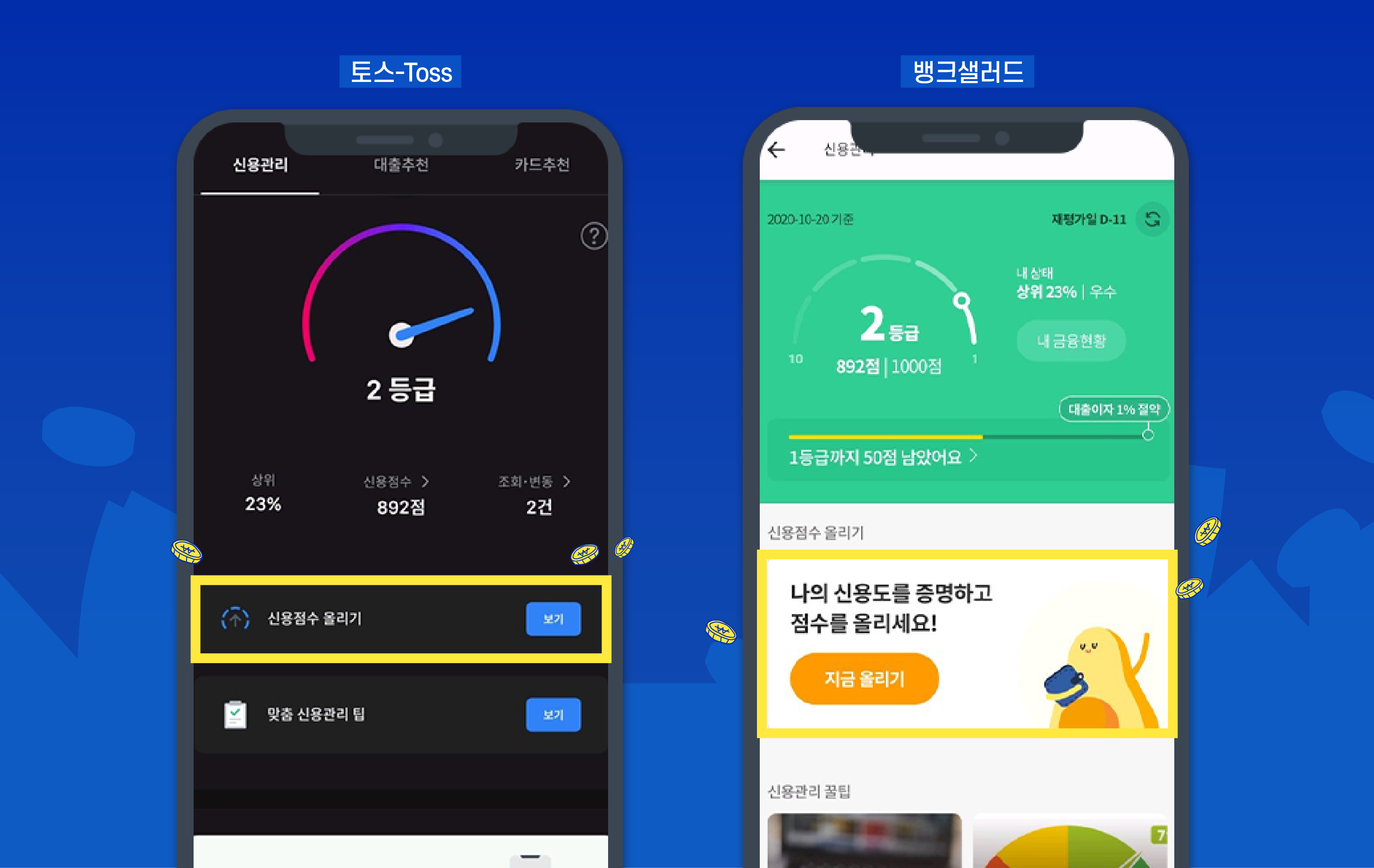 부동산114] 2020년 신용등급제에서 신용점수제로 | 신용도 올리는 법은?