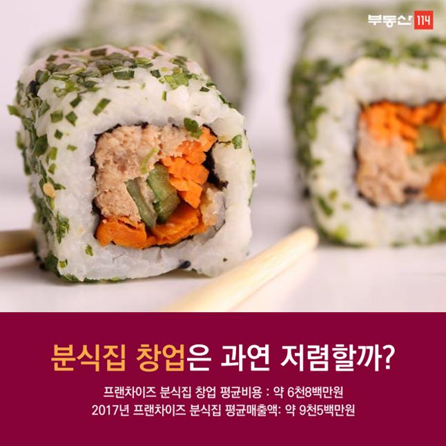 부동산 빅데이터, 부동산114