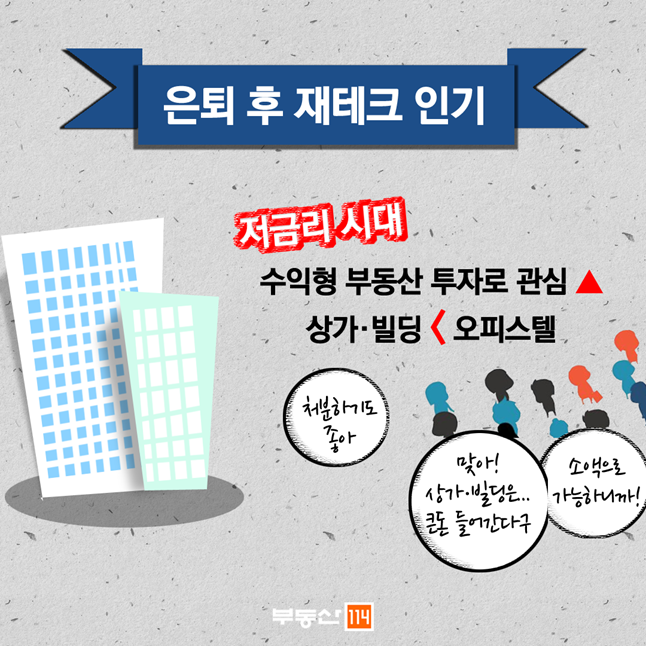 오피스텔 투자 수익률 분석