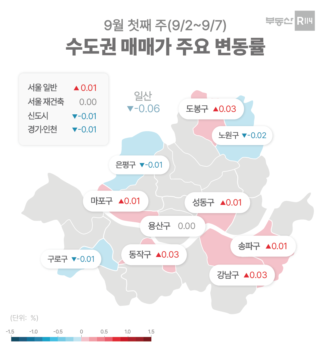 인기 리포트 이미지