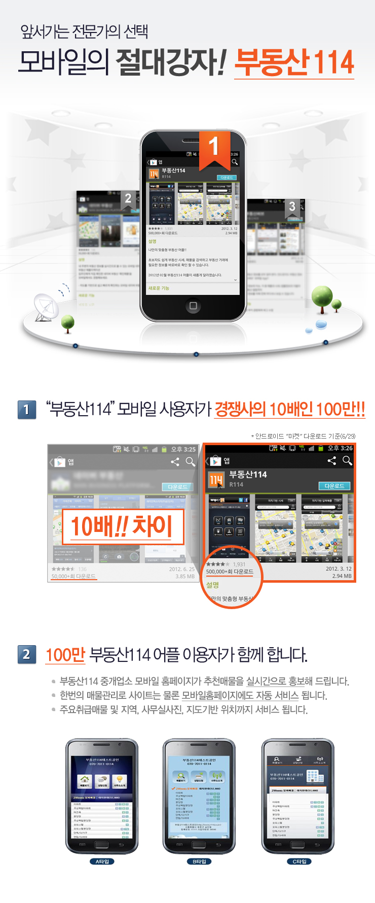 부동산 빅데이터, 부동산114