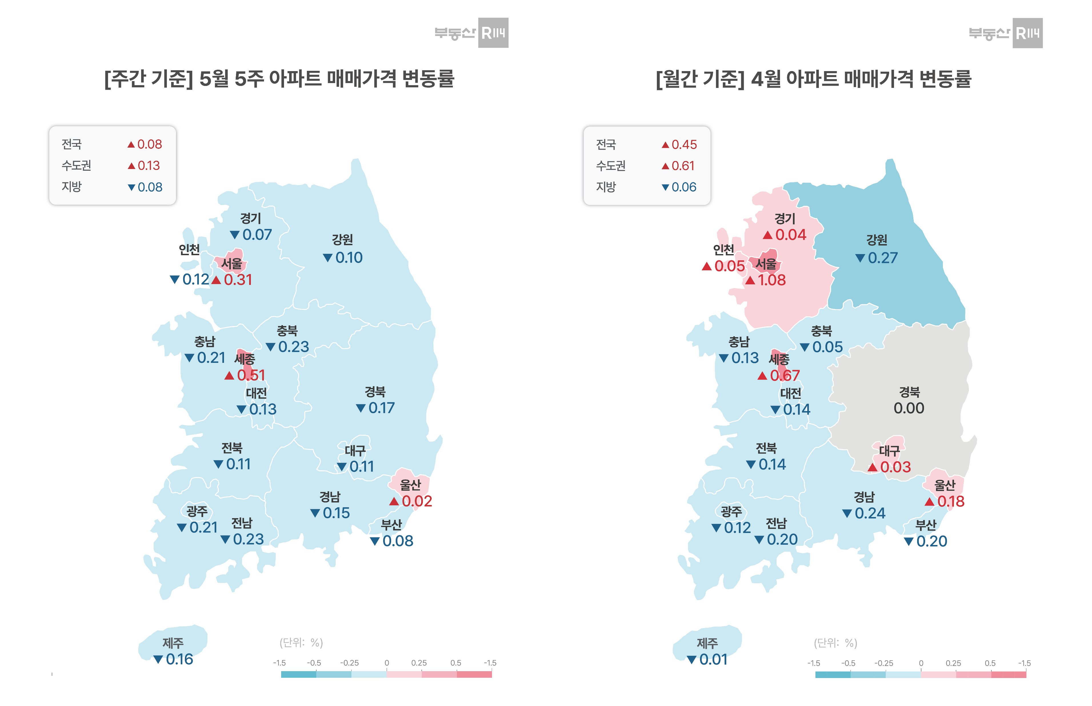 인기 리포트 이미지