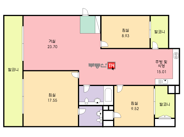 부동산 빅데이터, 부동산114
